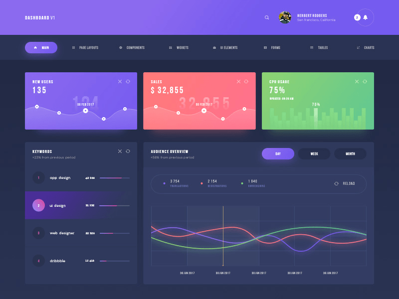 dashboard-1.png